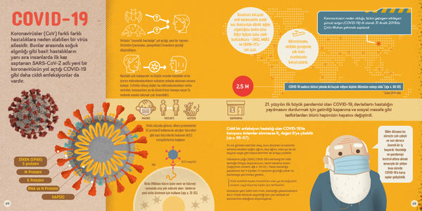 İlk Mikrop Kitabım