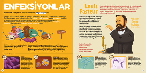 İlk Mikrop Kitabım