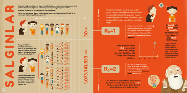 İlk Mikrop Kitabım