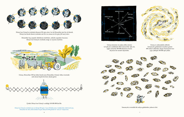 Dünyalılar: Uzaylıların Dünya Raporu -Çok Gizli-