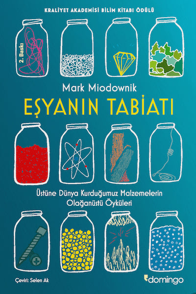 Ertalabki onamning yormasi